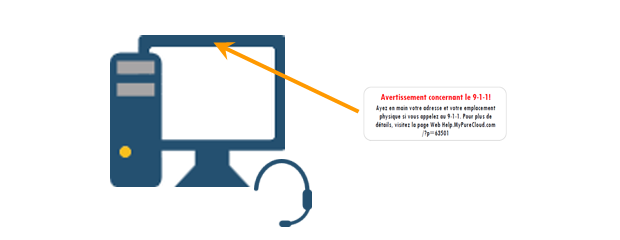 PCV_ApplySoftphonElabel